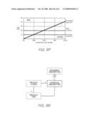 METHOD OF MAINTAINING PRODUCT STATUS WITH INVISIBLY CODED INTERFACE diagram and image