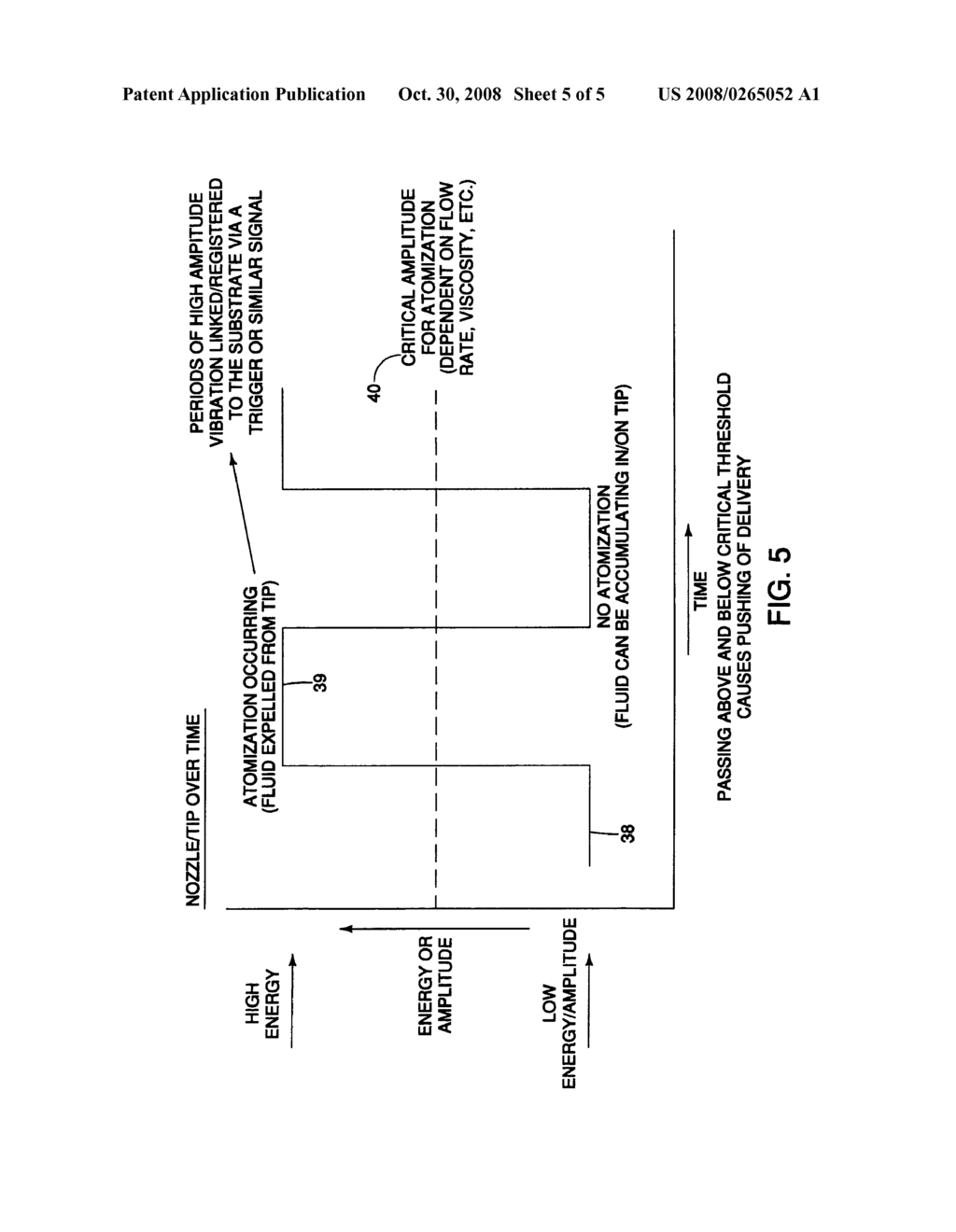 Method of using an ultrasonic spray apparatus to coat a substrate - diagram, schematic, and image 06