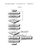 LIGHT SOURCE ERROR DETECTION APPARATUS AND METHOD diagram and image