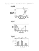 Photonic crystal sensors with integrated fluid containment structure diagram and image