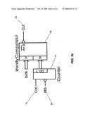 Seed Counting and Frequency Measurement Apparatus and Method diagram and image