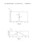 ACHIEVING ACCURATE TIME-OF-FLIGHT CALIBRATIONS WITH A STATIONARY COINCIDENCE POINT SOURCE diagram and image