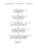 ACHIEVING ACCURATE TIME-OF-FLIGHT CALIBRATIONS WITH A STATIONARY COINCIDENCE POINT SOURCE diagram and image