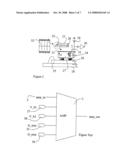 Multi-functional radiation/photon identifying and processing application specific integrated circuit and device diagram and image