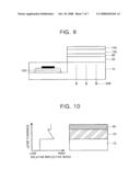 SUBSTRATE OF EMITTING DEVICE AND EMITTING DEVICE USING THE SAME diagram and image