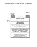 Semiconductor-based, large-area, flexible, electronic devices on <100> oriented substrates diagram and image