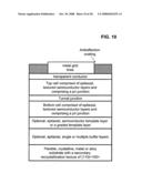 Semiconductor-based, large-area, flexible, electronic devices on <100> oriented substrates diagram and image