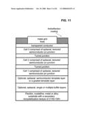 Semiconductor-based, large-area, flexible, electronic devices on <100> oriented substrates diagram and image