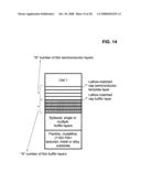 Semiconductor-based, large-area, flexible, electronic devices on <100> oriented substrates diagram and image