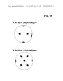 Semiconductor-based, large-area, flexible, electronic devices on <100> oriented substrates diagram and image