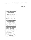 Semiconductor-based, large-area, flexible, electronic devices on <100> oriented substrates diagram and image