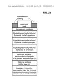 Semiconductor-based, large-area, flexible, electronic devices on <100> oriented substrates diagram and image