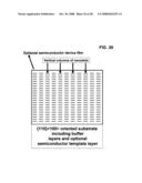 Semiconductor-based, large-area, flexible, electronic devices on <100> oriented substrates diagram and image