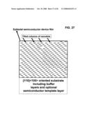 Semiconductor-based, large-area, flexible, electronic devices on <100> oriented substrates diagram and image