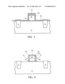 MOS devices with improved source/drain regions with SiGe diagram and image