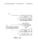 MOSFET DEVICE INCLUDING A SOURCE WITH ALTERNATING P-TYPE AND N-TYPE REGIONS diagram and image