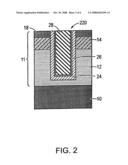 Strained channel dynamic random access memory devices diagram and image