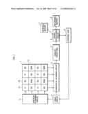 Solid-State Image Sensor diagram and image