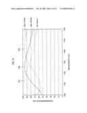 Solid-State Image Sensor diagram and image