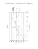 Solid-State Image Sensor diagram and image