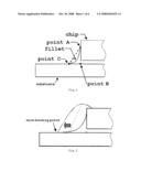 Die bonding agent and a semiconductor device made by using the same diagram and image