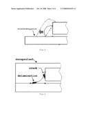 Die bonding agent and a semiconductor device made by using the same diagram and image