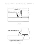 Die bonding agent and a semiconductor device made by using the same diagram and image