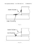 Die bonding agent and a semiconductor device made by using the same diagram and image