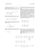 Die bonding agent and a semiconductor device made by using the same diagram and image