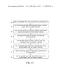 PREFLIPPING SHEETS FOR A DUPLEX OPERATION diagram and image