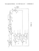 Self-Testing Power Supply Apparatus, Methods and Computer Program Products diagram and image