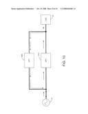 Self-Testing Power Supply Apparatus, Methods and Computer Program Products diagram and image