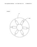 Rotary Machine and Electromagnetic Machine diagram and image