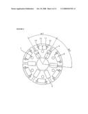 Rotary Machine and Electromagnetic Machine diagram and image