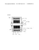 Rotary Machine and Electromagnetic Machine diagram and image