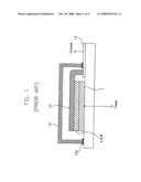 Organic electroluminescence device and method for fabricating thereof diagram and image