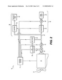 Electric powertrain system having bidirectional DC generator diagram and image