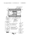 Multiple-Channel Transmit Magnetic Resonance diagram and image