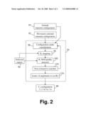 Multiple-Channel Transmit Magnetic Resonance diagram and image