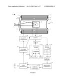 Simultaneous Mr-Excitation of Multiple Nuclei with a Single Rf Amplifier diagram and image