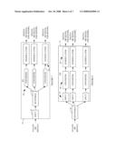 Simultaneous Mr-Excitation of Multiple Nuclei with a Single Rf Amplifier diagram and image