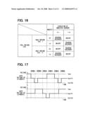 Method for controlling vertical type MOSFET in bridge circuit diagram and image