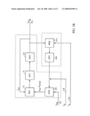 DUAL PLL LOOP FOR PHASE NOISE FILTERING diagram and image