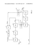 DUAL PLL LOOP FOR PHASE NOISE FILTERING diagram and image