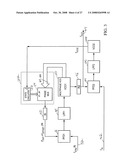 DUAL PLL LOOP FOR PHASE NOISE FILTERING diagram and image