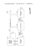 DUAL PLL LOOP FOR PHASE NOISE FILTERING diagram and image