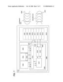 Semiconductor device and driving method thereof diagram and image