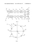 ON-OFF KEYING - 7-PHASE SHIFT KEYING MODULATION SYSTEM AND METHOD FOR FIBER COMMUNICATION diagram and image