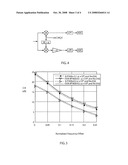 ON-OFF KEYING - 7-PHASE SHIFT KEYING MODULATION SYSTEM AND METHOD FOR FIBER COMMUNICATION diagram and image