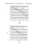 ON-OFF KEYING - 7-PHASE SHIFT KEYING MODULATION SYSTEM AND METHOD FOR FIBER COMMUNICATION diagram and image